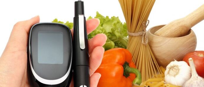 Produtos para diabetes mellitus